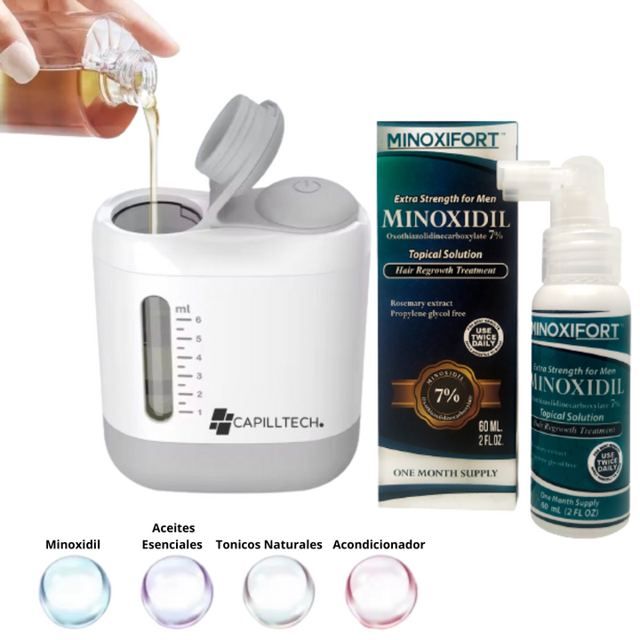 RevitaScalp Pro GRATIS Minoxifort